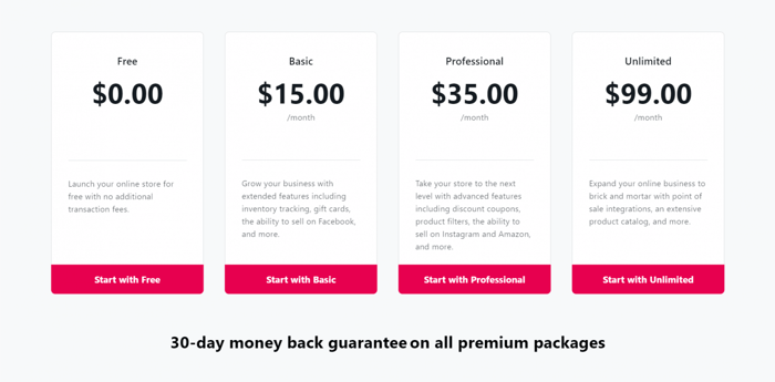 Yola vs WordPress: Yola online store pricing