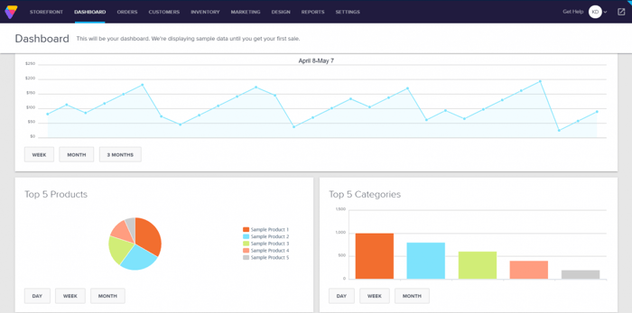 Volusion dashboard 