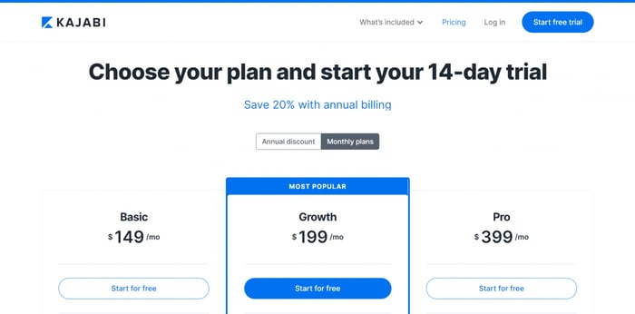 Kajabi pricing