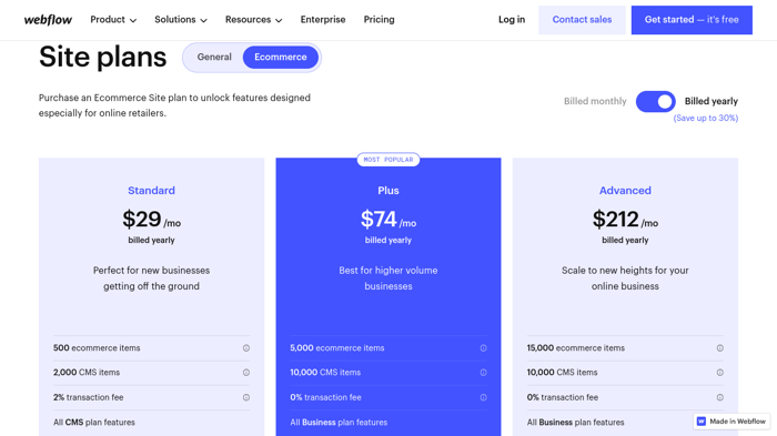Webflow ecommerce plans