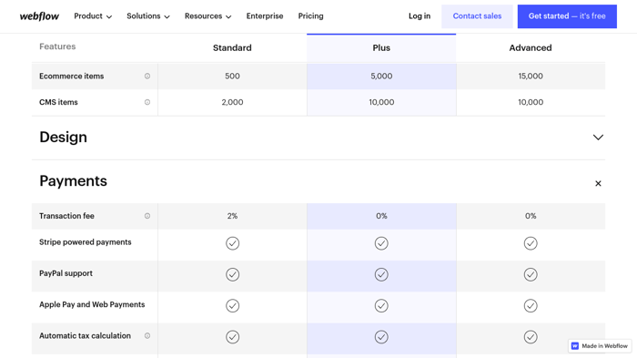 Webflow ecommerce plan features