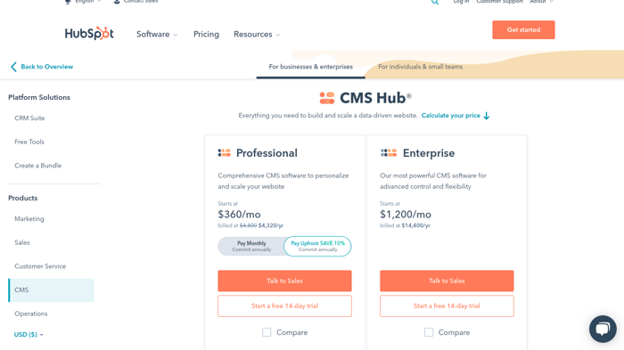 CMS hub enterprise