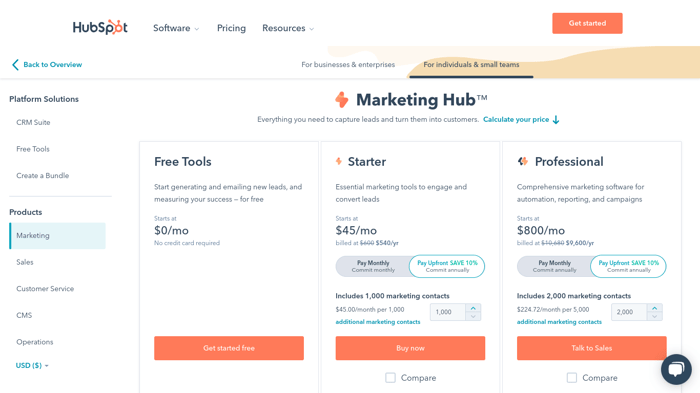 marketing hub