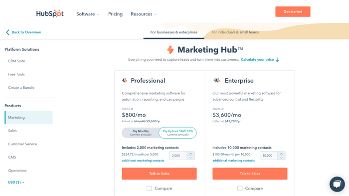 marketing hub enterprise