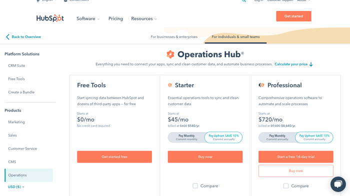 Operations hub individuals
