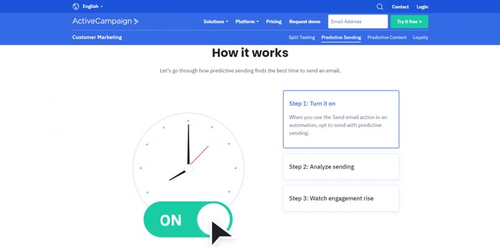 ActiveCampaign predictive sending