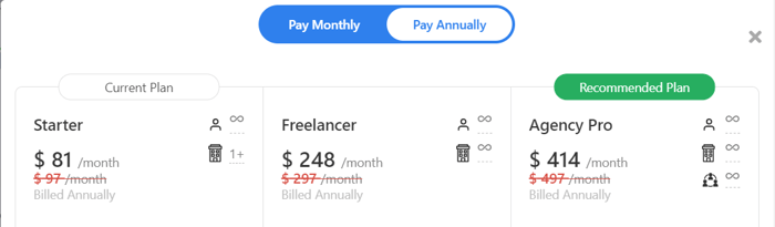 HighLevel pricing plans annual
