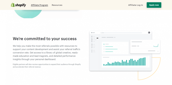 Shopify affiliate tools resources
