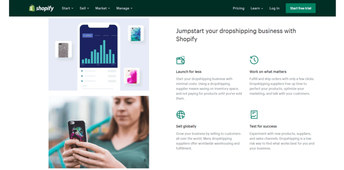 Shopify dropshipping global sale