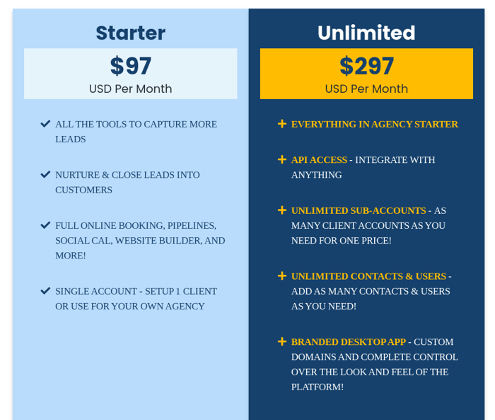 What is HighLevel White Label: pricing