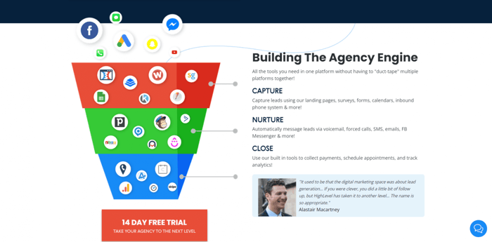 HighLevel agency