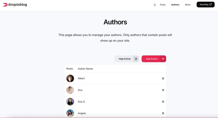 A list of all blog authors