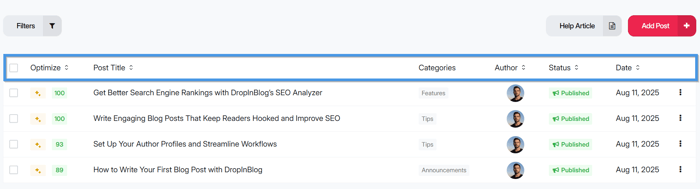 Managing blog posts from within the DropInBlog admin panel