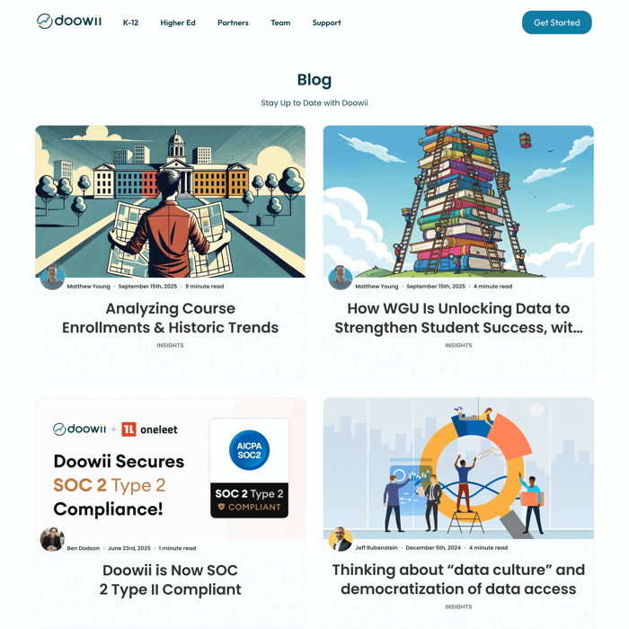 Webflow blog example 4