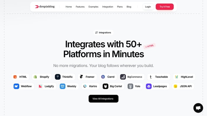 DropInBlog integrations