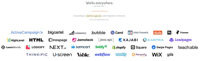 Integrations supported by DropInBlog