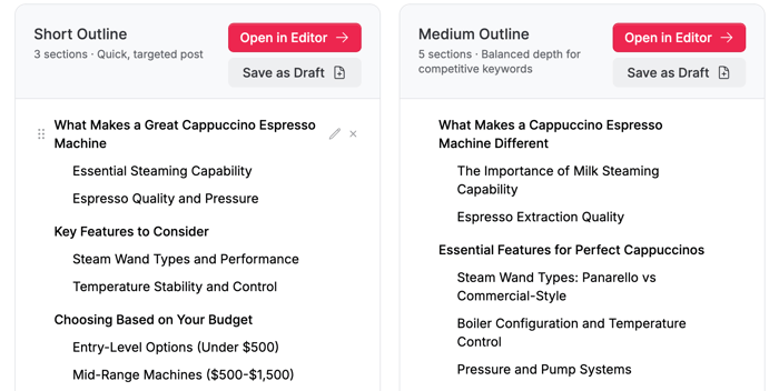Editing options for a blog post outline