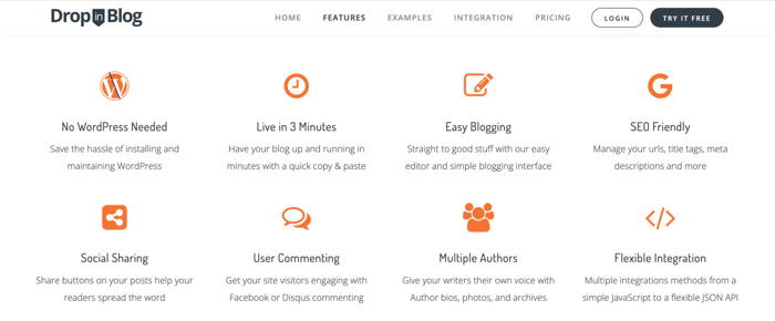 DropInBlog features