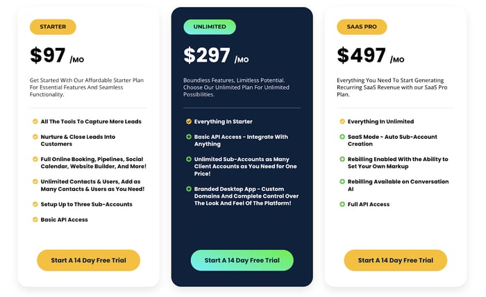 GoHighLevel pricing plans