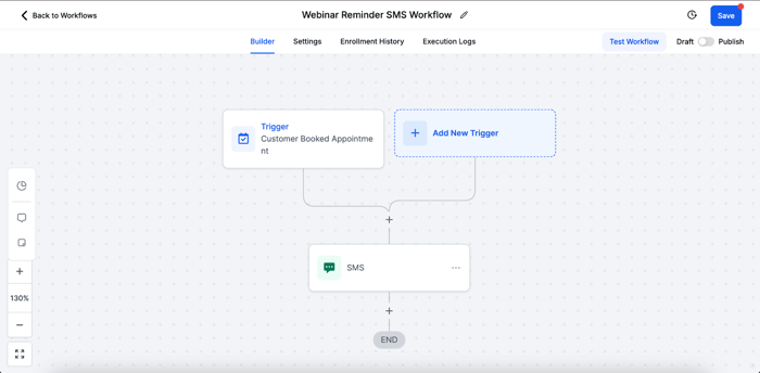 GoHighLevel workflow example