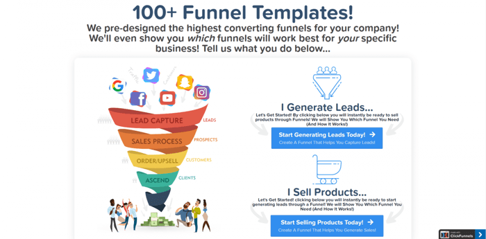 ClickFunnels sales funnels templates