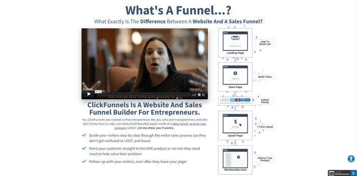 ClickFunnels what is a funnel