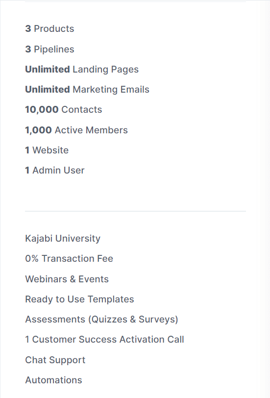 Kajabi Basic plan features