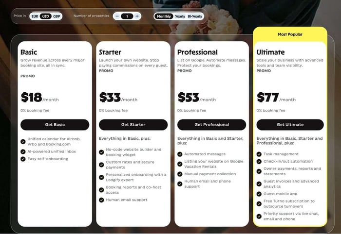 Lodgify pricing screen showing Basic, Starter, Professional, and Ultimate plans with current pricing
