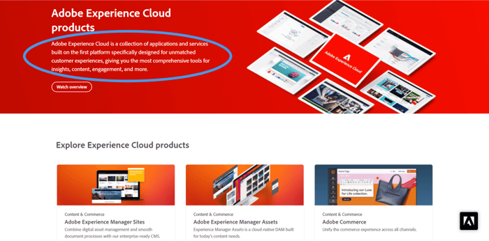Adobe Experience Cloud products