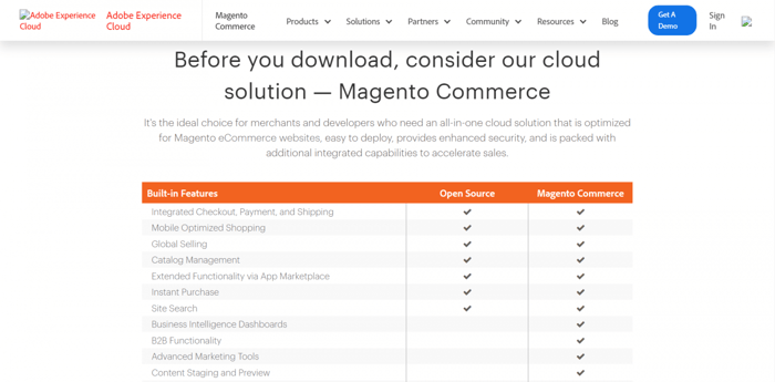 Magento Open Source vs Magento Commerce Adobe