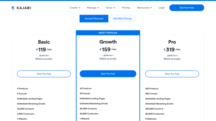 Podia vs Kajabi: Kajabi pricing