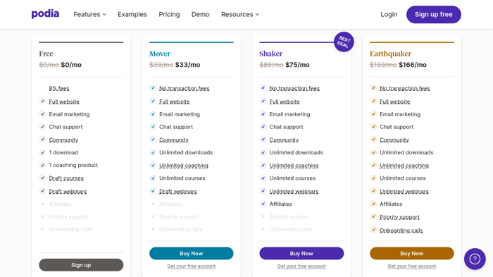 Podia vs Kajabi: Podia pricing