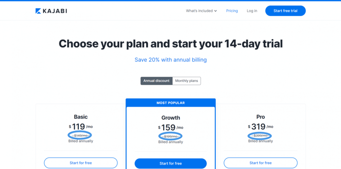 Kajabi pricing plans