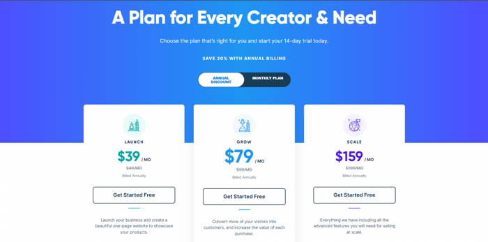 SamCart pricing plans annual billing