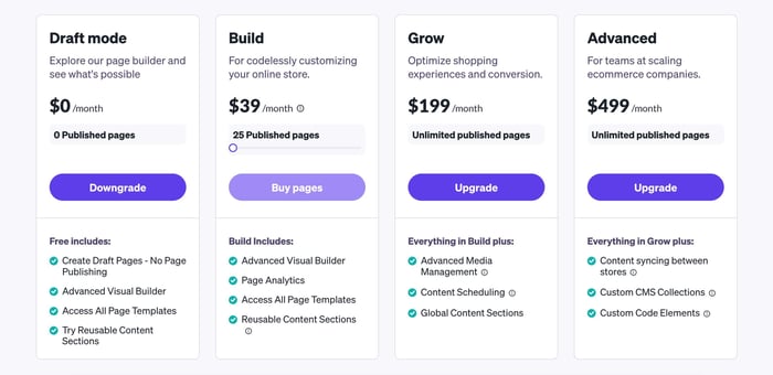 Shogun pricing plans