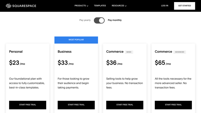 Squarespace vs Yola: Squarespace pricing