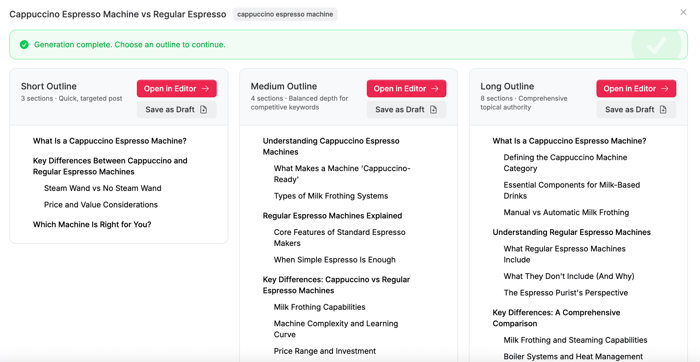Suggested outlines for a blog topic
