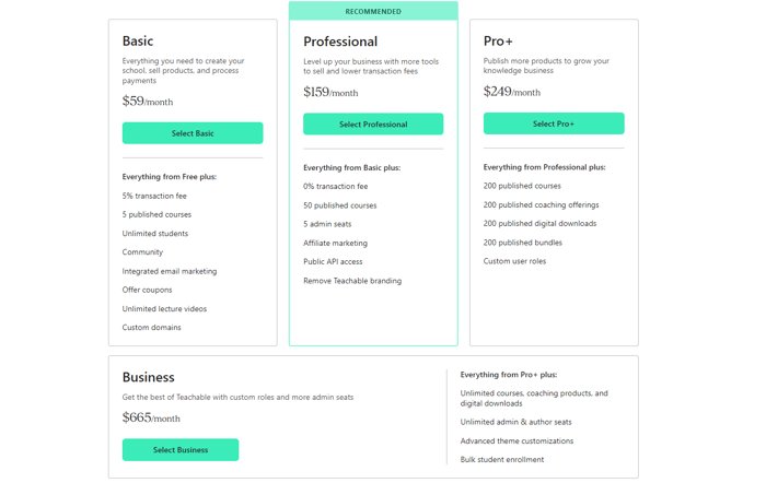 Teachable pricing plans
