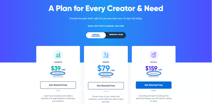 SamCart pricing plans
