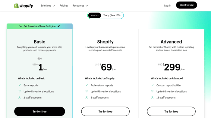 Shopify monthly pricing