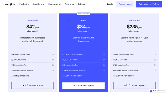 Webflow ecommerce plan features