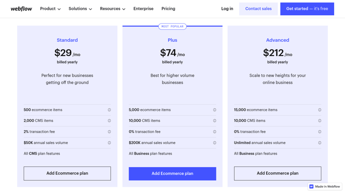 ecommerce plans