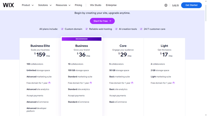Wix pricing plans