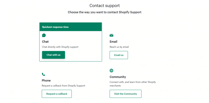 Shopify customer support contact