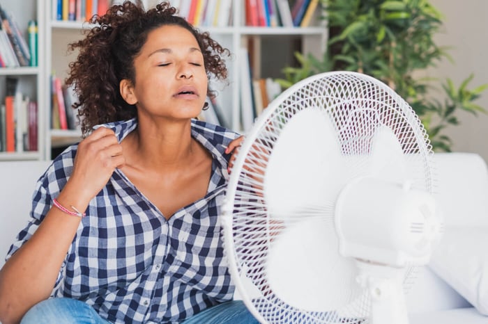 What are the Symptoms of Perimenopause?