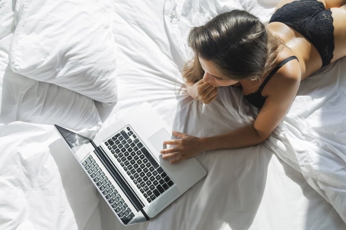 The Best Women Erotica Sites