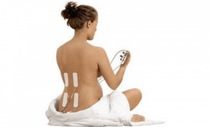 TENS Unit in Labor