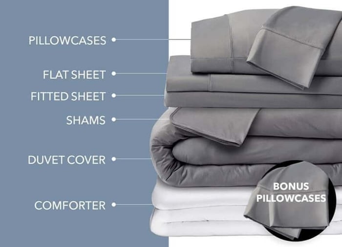 Cozy Cooling Bedding and Sheets Bundle by SHEEX
