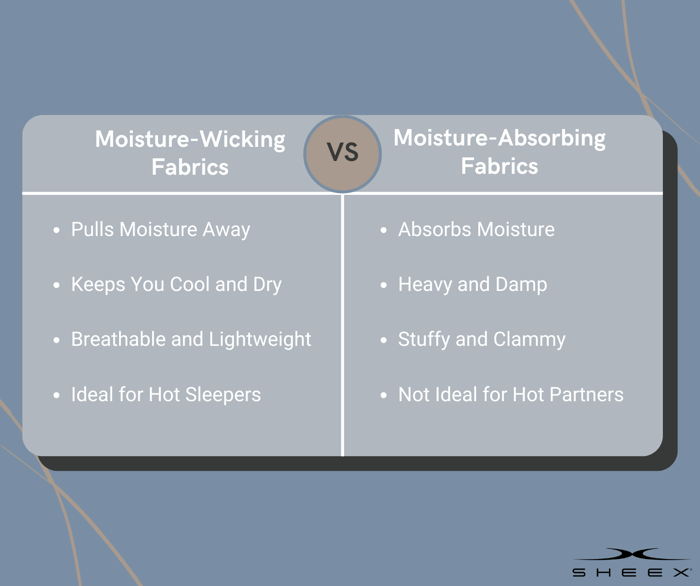 Moisture Wicking vs Moisture Absorbing Fabrics