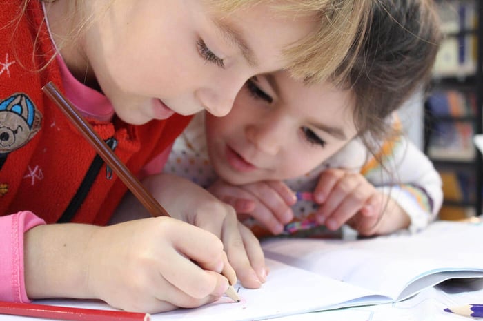 International schools in South West Mallorca